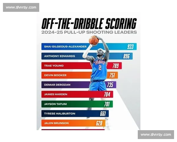 名嘴炮轰热火平庸阵容：希罗 5500 万顶薪成累赘，重建刻不容缓