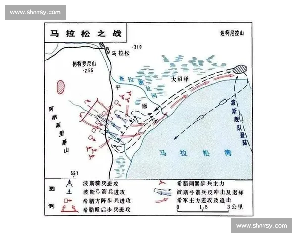 马拉松平原上的自由之战：雅典如何改写文明进程